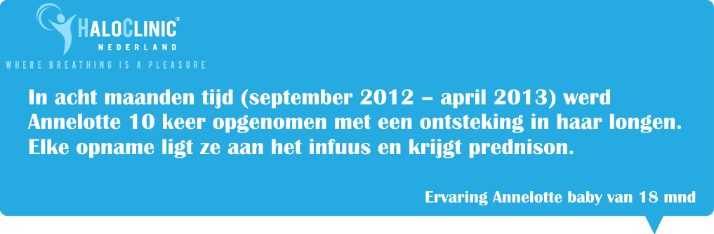 hyperreactieve luchtwegen, Astma, benauwdheid, veel hoesten, benauwd , artsen, ademde moeilijk, ziekenhuisopname,